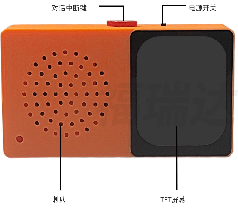 “自由對話”喚醒方式